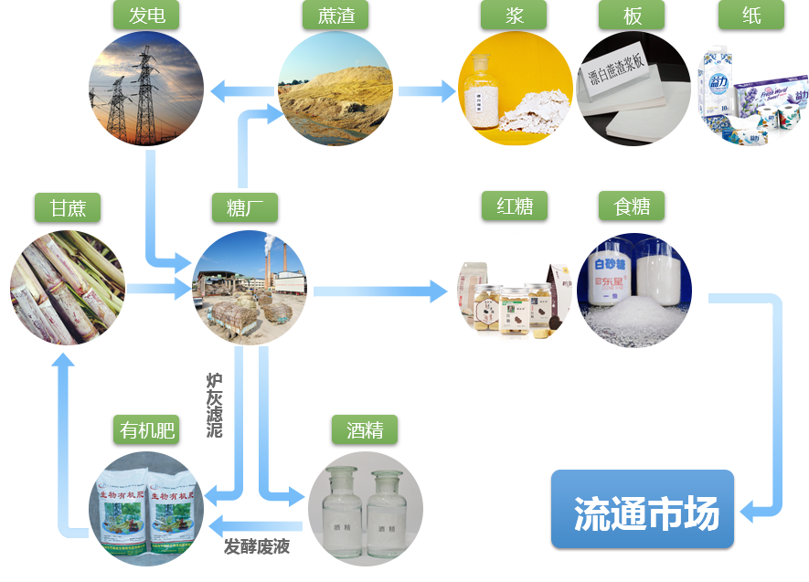 竞技宝（中国）官方网站-登录入口